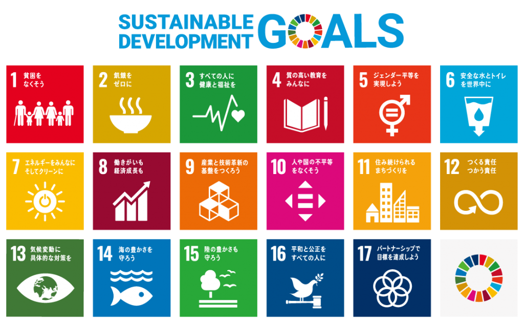 SDGs