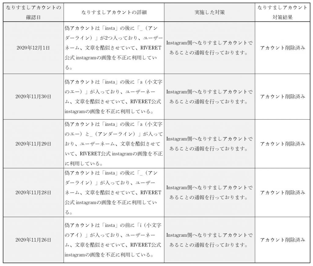 アカウント 削除 インスタ