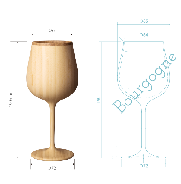 size