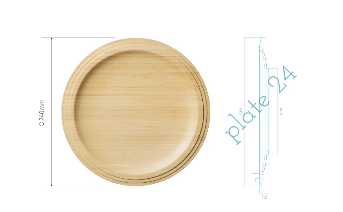 size