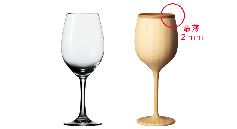 WINE meets RIVERET | RIVERET Official Site